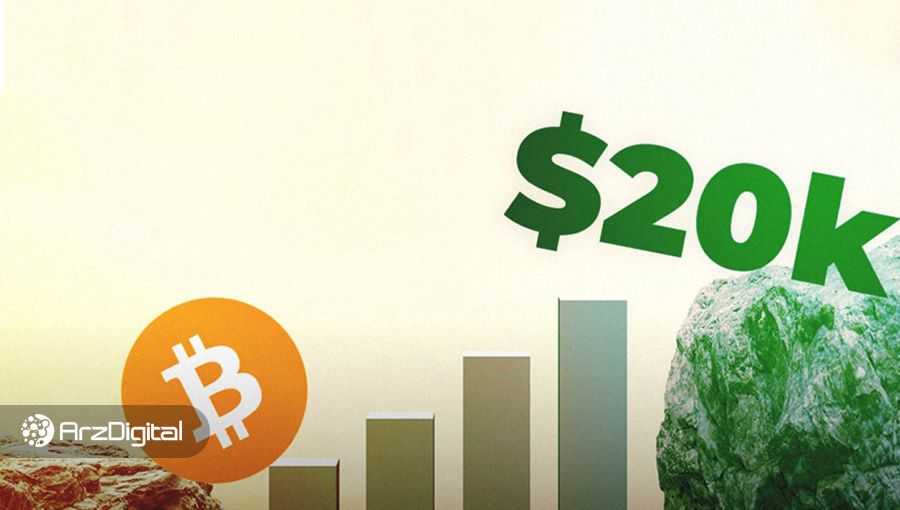 قیمت بیت کوین