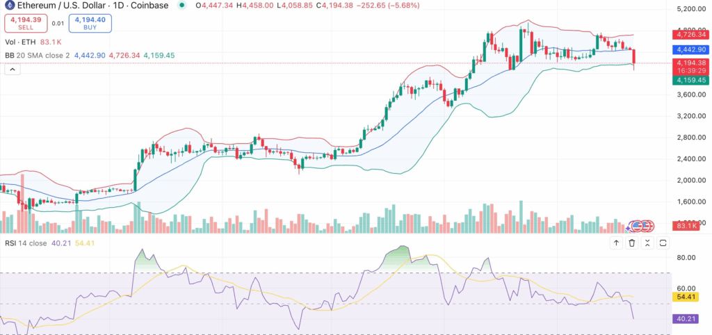 قیمت اتریوم