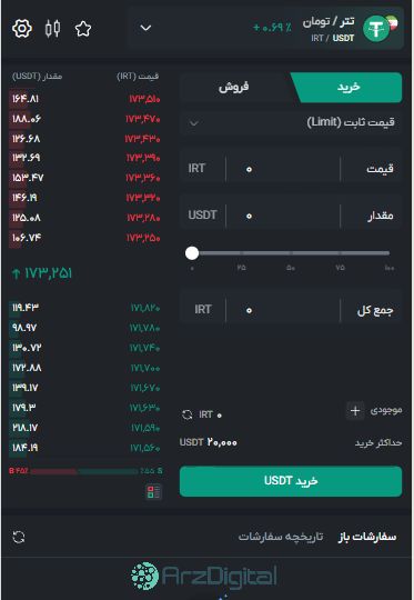 صرافی سرمایکس: نقد و بررسی و اطلاعات کامل