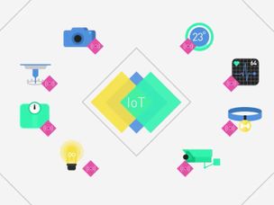 آشنایی با فناوری اینترنت اشیا یا IOT