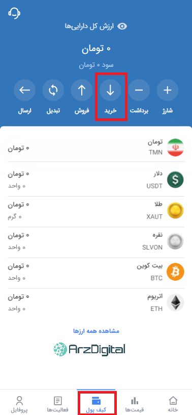 صرافی بیت‌برگ: نقد و بررسی و اطلاعات کامل