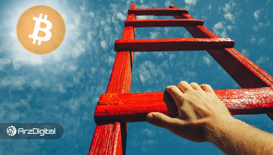 بیت کوین خورشید