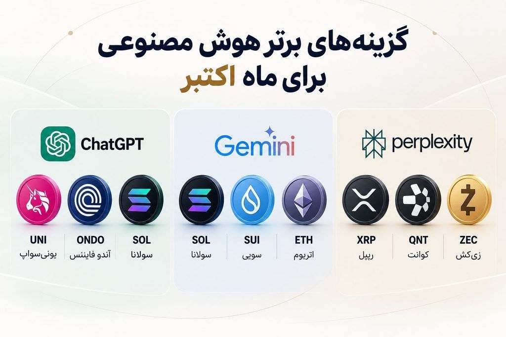 معرفی ۸ آلت کوین که از نگاه هوش مصنوعی این ماه شانس رشد قیمت دارند
