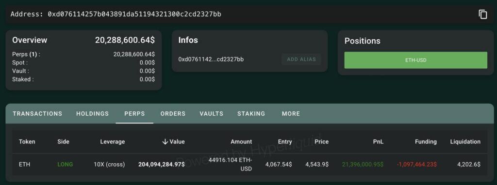 معاملات نهنگ اتریوم
