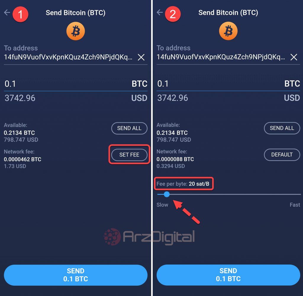 کارمزد بیت کوین چگونه تعیین می‌شود؟ توضیح جامع