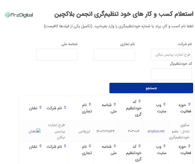 صرافی ارزپلاس: نقد و بررسی و اطلاعات کامل