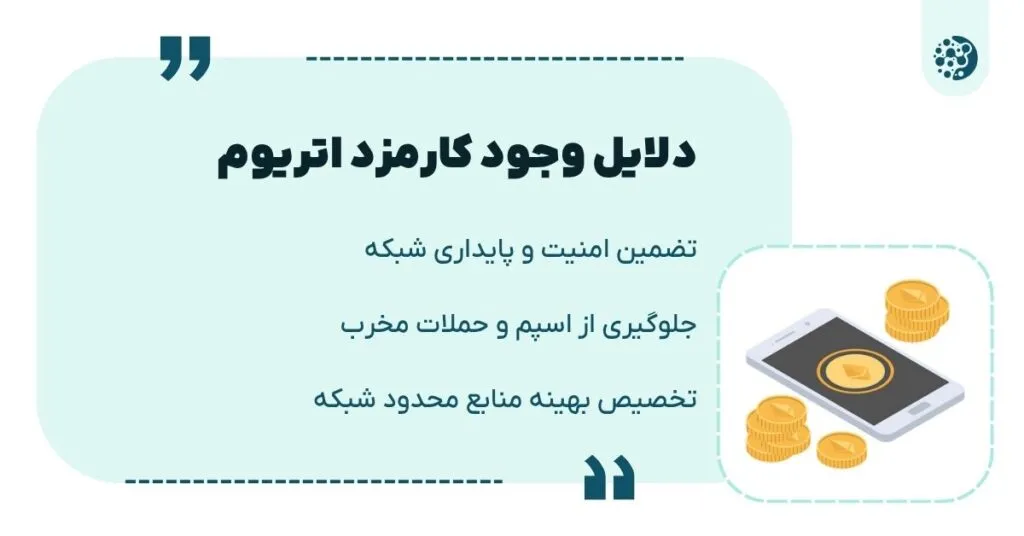 چگونه کارمزد شبکه اتریوم را کم کنیم؟ راهنمای جامع و کاربردی چرا به کارمزد اتریوم نیاز داریم