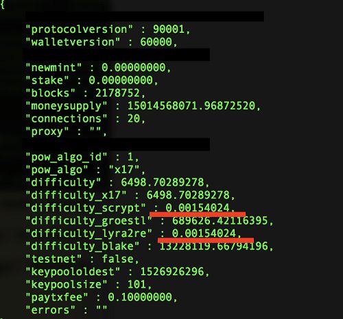 ارز دیجیتال ورج دوباره هک شد !