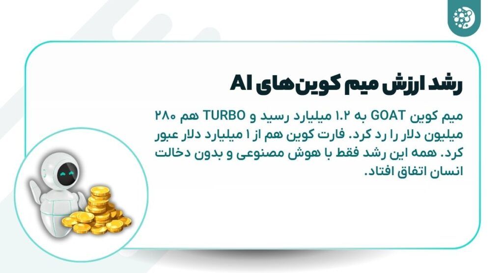 رشد میم کوین های هوش مصنوعی