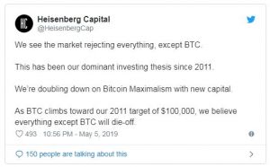 سرمایه‌گذاران خطرپذیر: با رسیدن بیت کوین به 100 هزار دلار، آلت کوین‌ها به پایان راه خود خواهند رسید