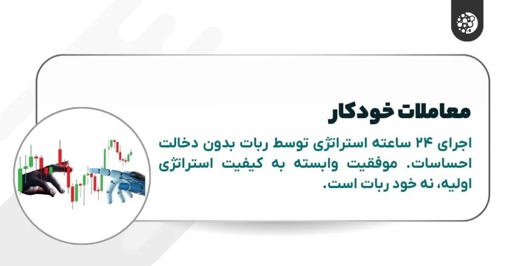استراتژی تریدر تنبل: چگونه با کمترین تلاش، بیشترین سود را از بازار بگیریم؟ استراتژی تریدر تنبل: چگونه با کمترین تلاش، بیشترین سود را از بازار بگیریم؟