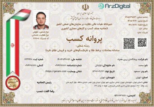 بررسی گرمی | اعتبار، کارمزد، امکانات و آموزش خرید و فروش