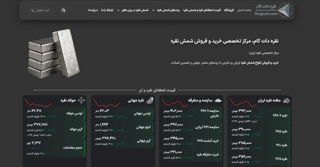 از کجا نقره بخریم؟ بهترین پلتفرم‌های آنلاین خرید نقره در ایران 