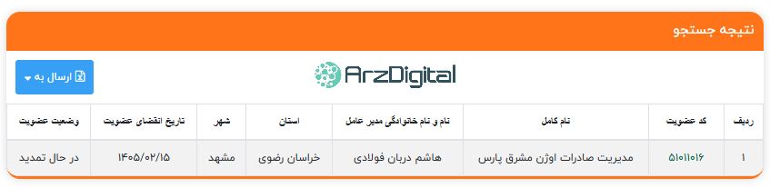 صرافی اوام‌پی فینکس: نقد و بررسی و اطلاعات کامل