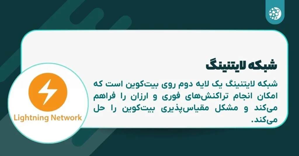 شبکه لایتنینگ