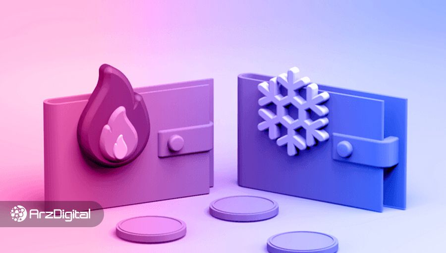 کیف پول ارز دیجیتال چیست؟ آموزش نصب و استفاده از کیف پول ارز دیجیتال