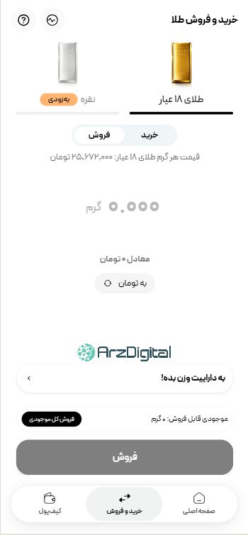 بررسی زرپین | اعتبار، امکانات، کارمزد و آموزش خرید و فروش طلا