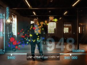 دویست سال در چهار دقیقه با آمارنگار مشهور، هنس روسلینگ