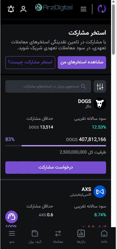 صرافی نوبیتکس: نقد و بررسی و اطلاعات کامل