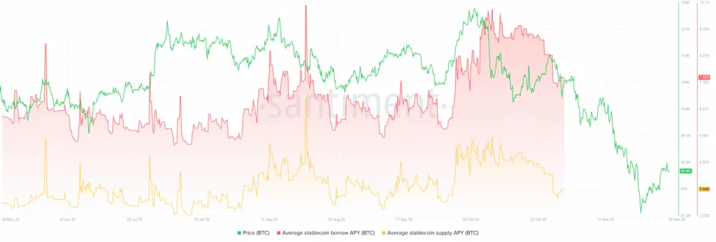پیشبینی سنتیمنت: احتمال رسیدن قیمت اتریوم در کوتاهمدت به ۳۲۰۰ دلار وجود دارد پیشبینی سنتیمنت: احتمال رسیدن قیمت اتریوم در کوتاهمدت به ۳۲۰۰ دلار وجود دارد
