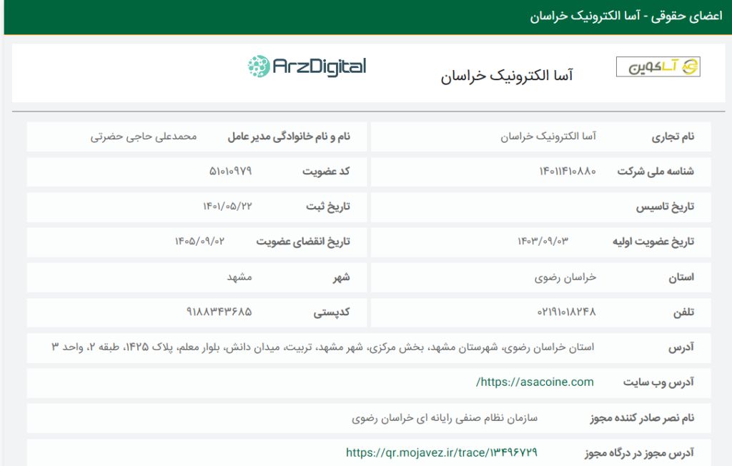 صرافی آساکوین: نقد و بررسی و اطلاعات کامل