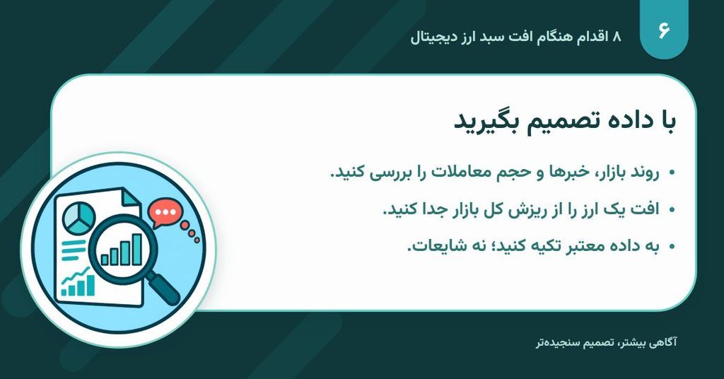 در سبد سرمایه‌گذاری خود ضرر کرده‌اید؟ این ۸ اقدام حیاتی را انجام دهید!
