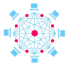 5 حقیقت بزرگ از ریپل که باید قبل از سرمایه گذاری بدانید