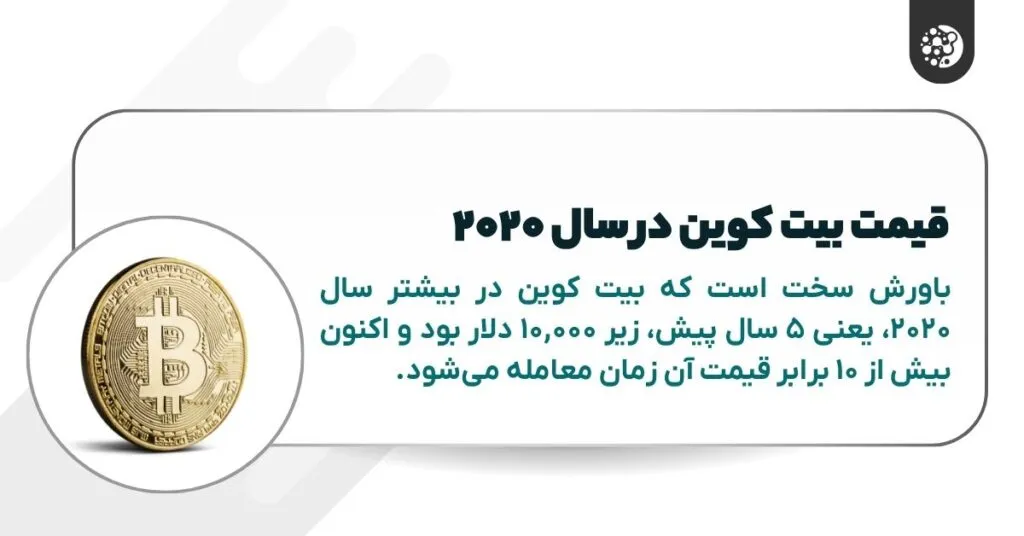 رشد قیمت بیت کوین در ۵ سال گذشته