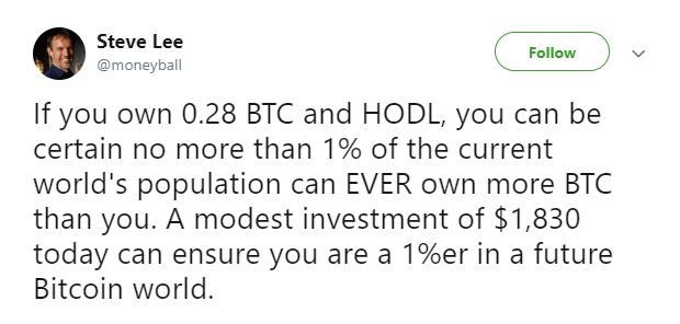 بیت کوین هنوز در ابتدای مسیر است! بیت کوین هنوز در ابتدای مسیر است!