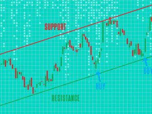 قانون اساسی معامله‌گری: بدون این ابزار ترید نکنید!