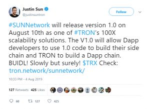 توییت جاستین سان درباره شبکه سان