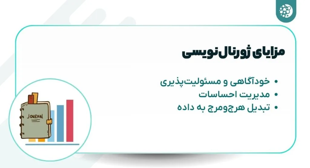 مزایای ژورنال‌نویسی