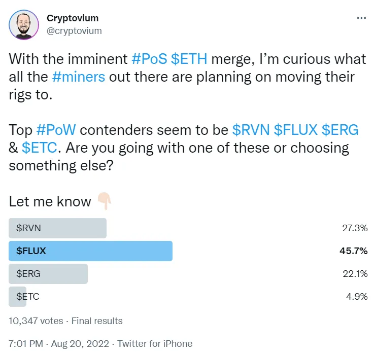 پس از به‌روزرسانی اتریوم، ماینرها سراغ استخراج کدام ارزهای دیجیتال می‌روند؟