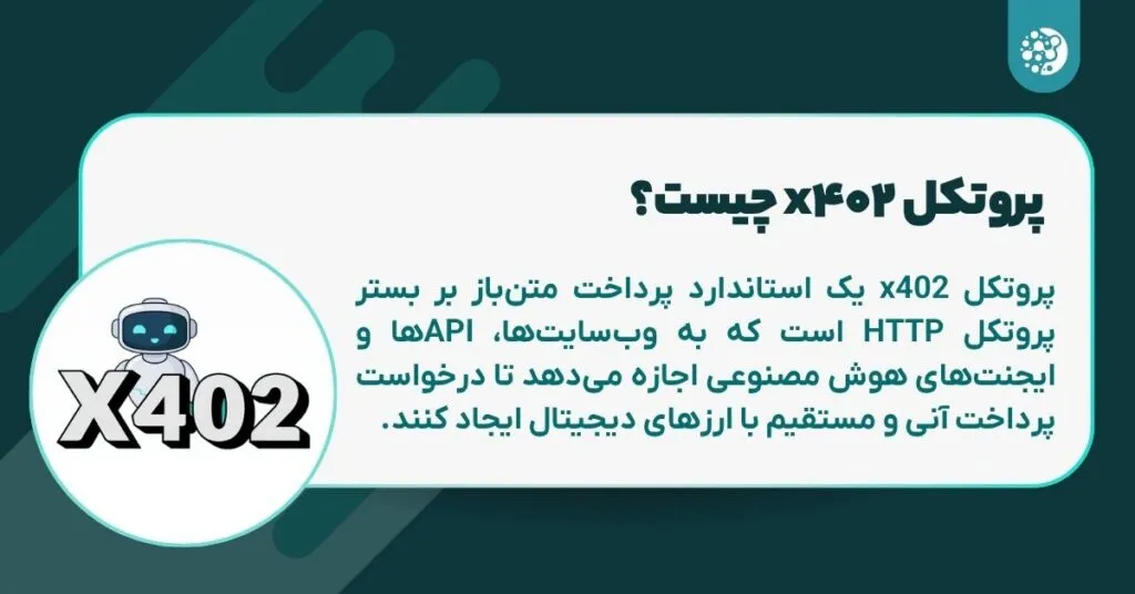پروتکل x402 چیست؟ چه ارتباطی با هوش مصنوعی و ارزهای دیجیتال دارد؟ پروتکل x402 چیست