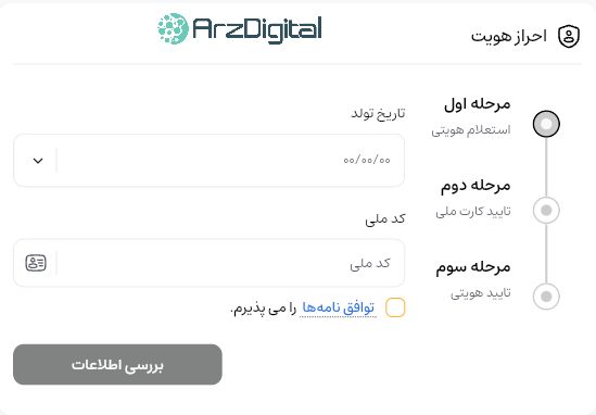 بررسی گرمی | اعتبار، کارمزد، امکانات و آموزش خرید و فروش