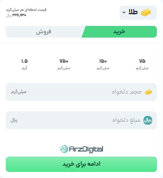 بررسی پلتفرم طلای اینوی