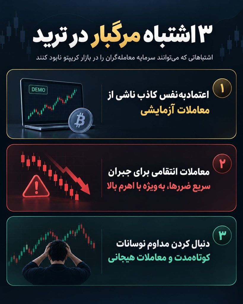 این ۳ اشتباه مرگبار در ترید می‌تواند تمام سرمایه‌تان را نابود کند!