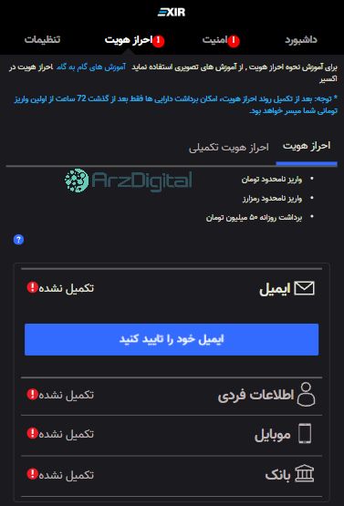 صرافی اکسش: نقد و بررسی و اطلاعات کامل