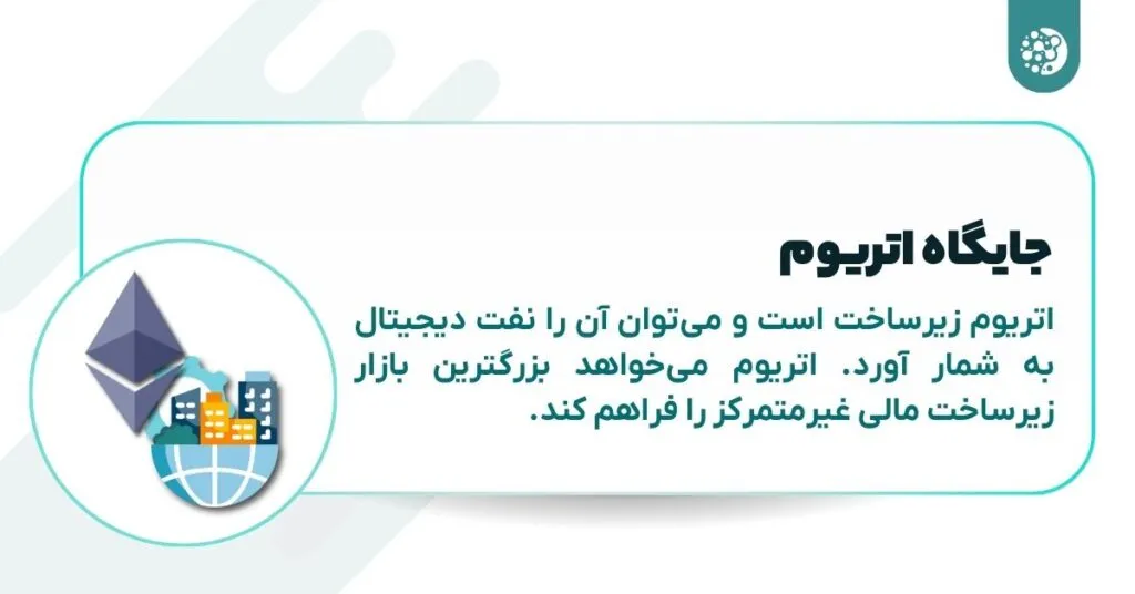 چرا نباید بیت کوین و اتریوم را با هم مقایسه کنیم؟