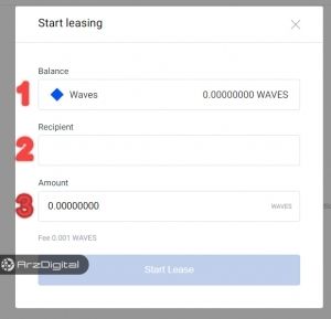 درآمدزایی قطره‌ای به‌وسیله ارزهای دیجیتال !