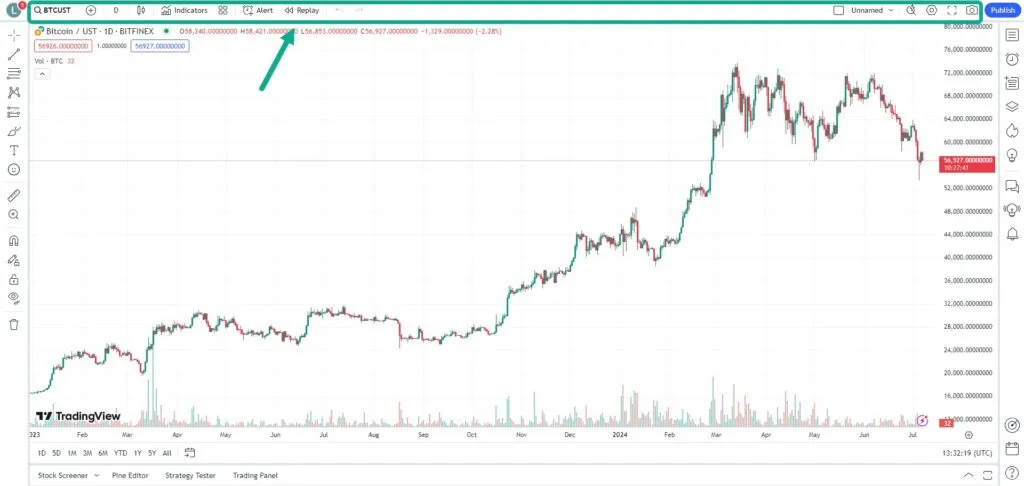آموزش کامل تریدینگ ویو (Tradingview) و استفاده از ابزارها نمایی کلی از قابلیت های موجود در منوی اصلی