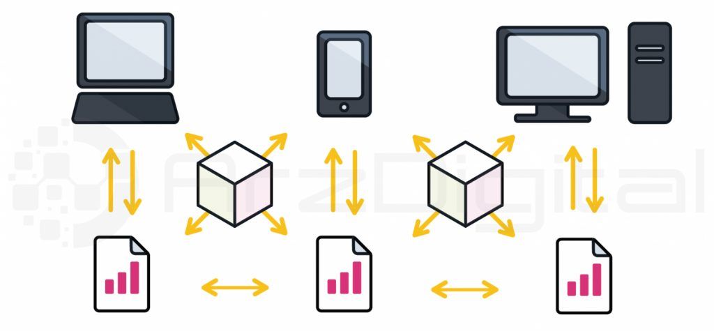 فناوری بلاک چین چگونه کار می کند؟ فناوری بلاک چین چگونه کار می کند؟