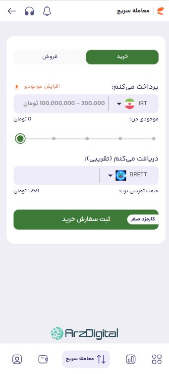 صرافی بالینکس: نقد و بررسی و اطلاعات کامل