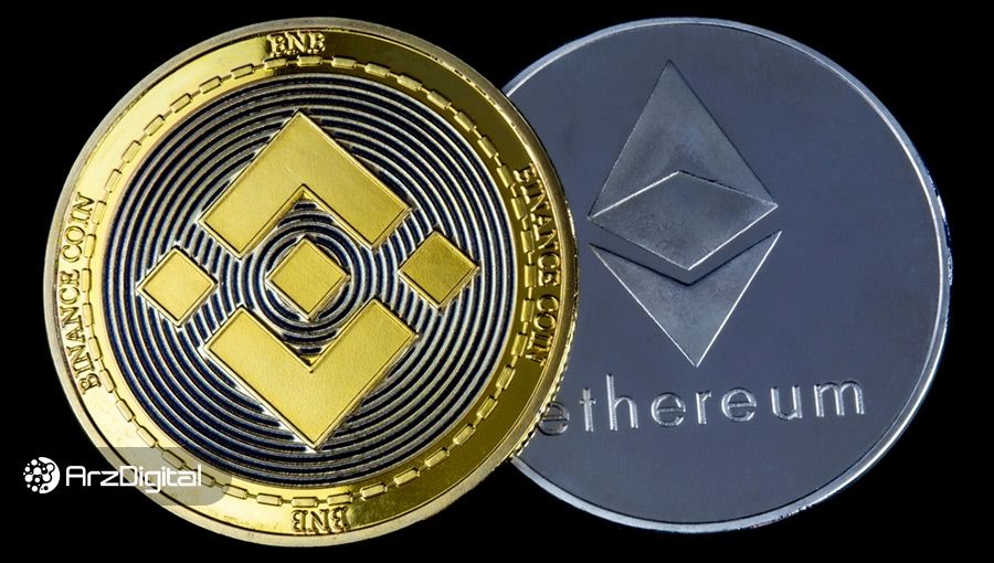 بایننس اتریوم