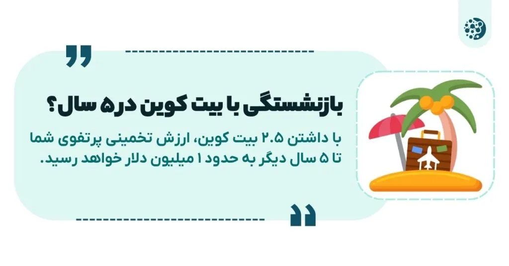 با چه مقدار دارایی بیت کوین می‌توانید ۵ سال دیگر بازنشسته شوید؟
