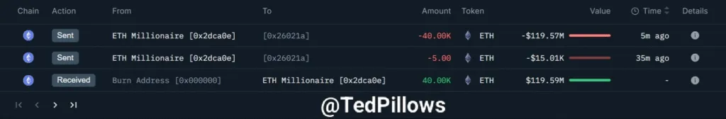 جابجایی اتریوم توسط یک نهنگ