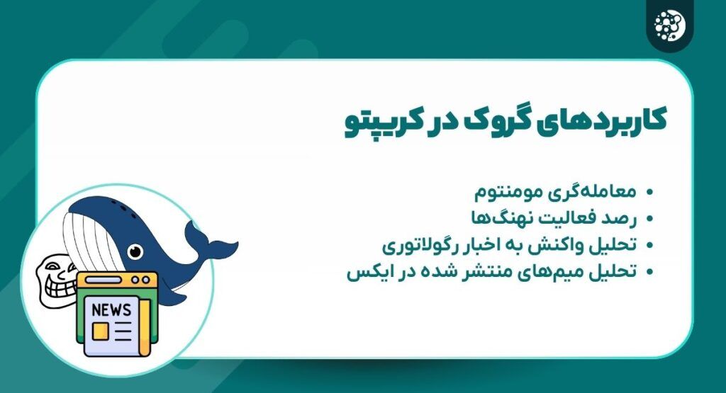 کاربردهای گروک در کریپتو