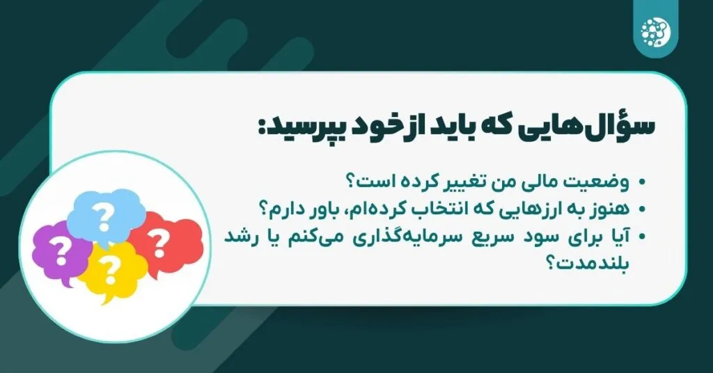 اگر در ضرر هستید، با این ۸ کار سبد ارز دیجیتال خود را نجات دهید! سوالهایی که باید از خود بپرسید