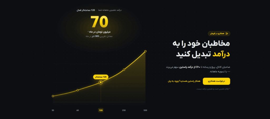 روش جدید کسب درآمد ماهانه برای صاحبین رسانه