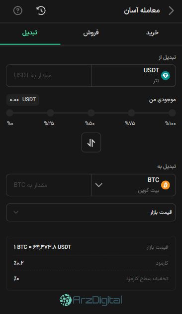 صرافی ارزینجا: نقد و بررسی و اطلاعات کامل